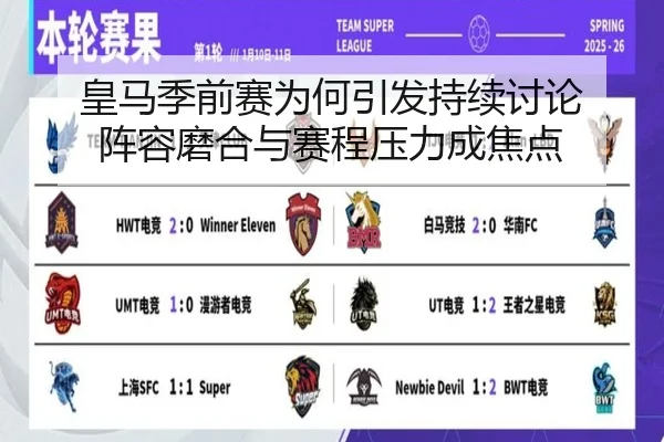 皇马季前赛为何引发持续讨论 阵容磨合与赛程压力成焦点